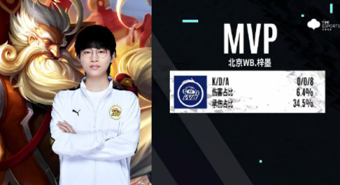 完成了酷炫 完成了酷炫