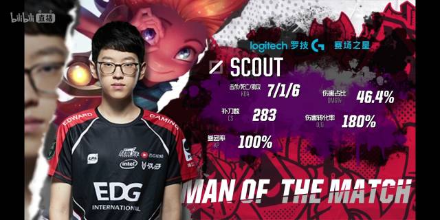 成为勒沃库 成为勒沃库