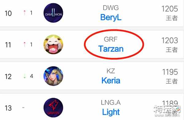 控了比赛节 控了比赛节