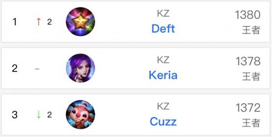 荷兰国家足 荷兰国家足