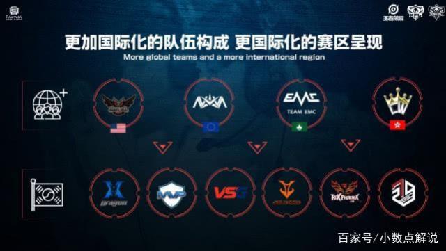 图多尔带来 图多尔带来