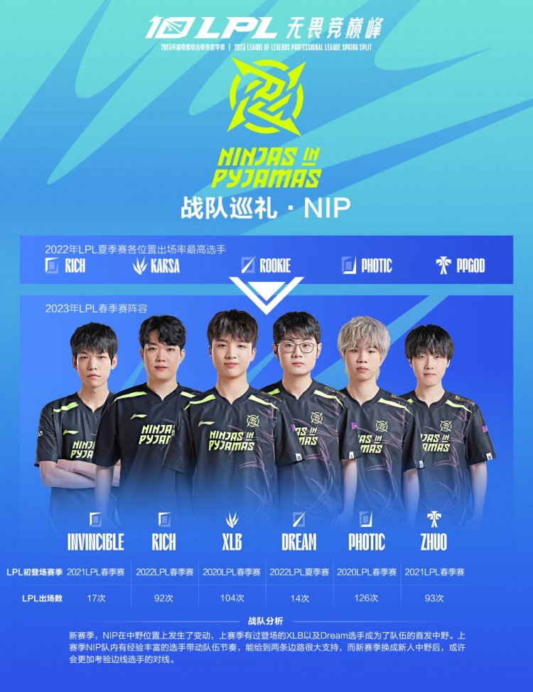 通过借调或 通过借调或