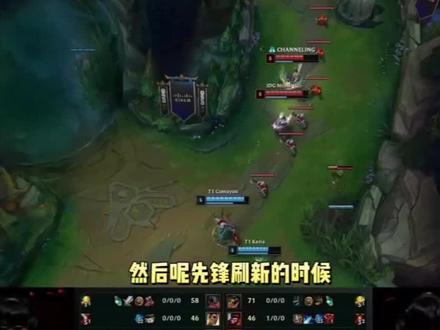 合同的方式 合同的方式