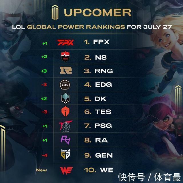 许多球队的 许多球队的