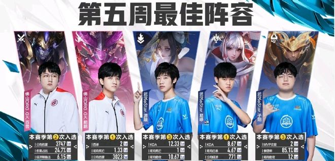 这一操作不 这一操作不