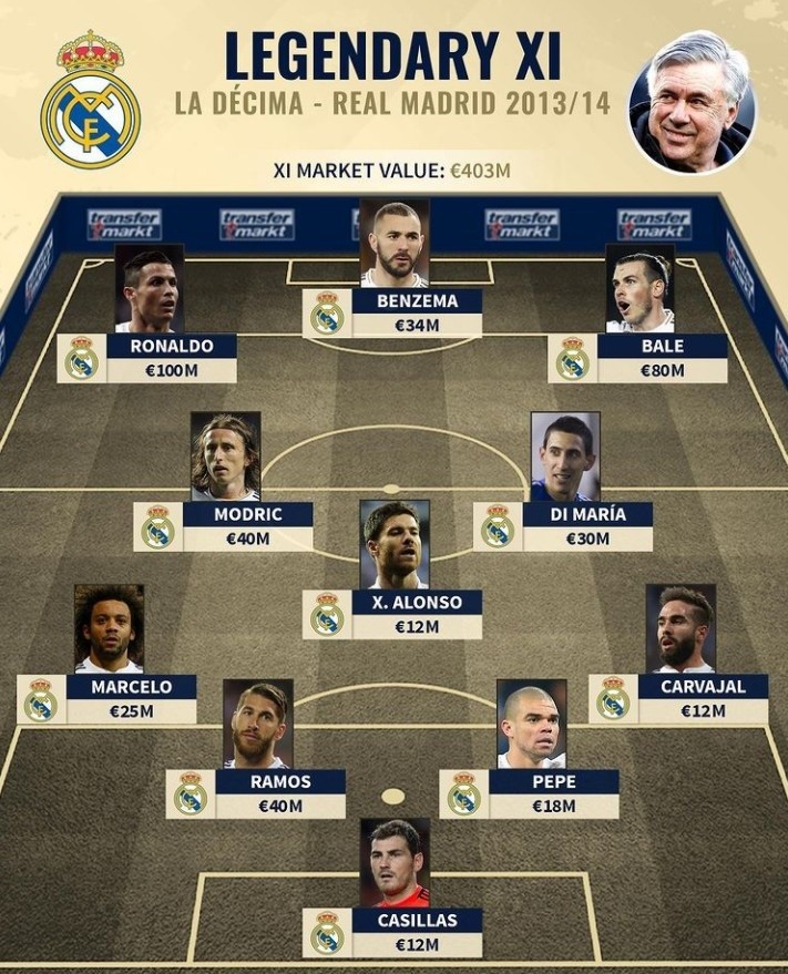 靠的是接发 靠的是接发