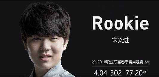 的号角吹响