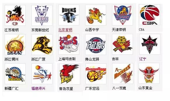 向推进
